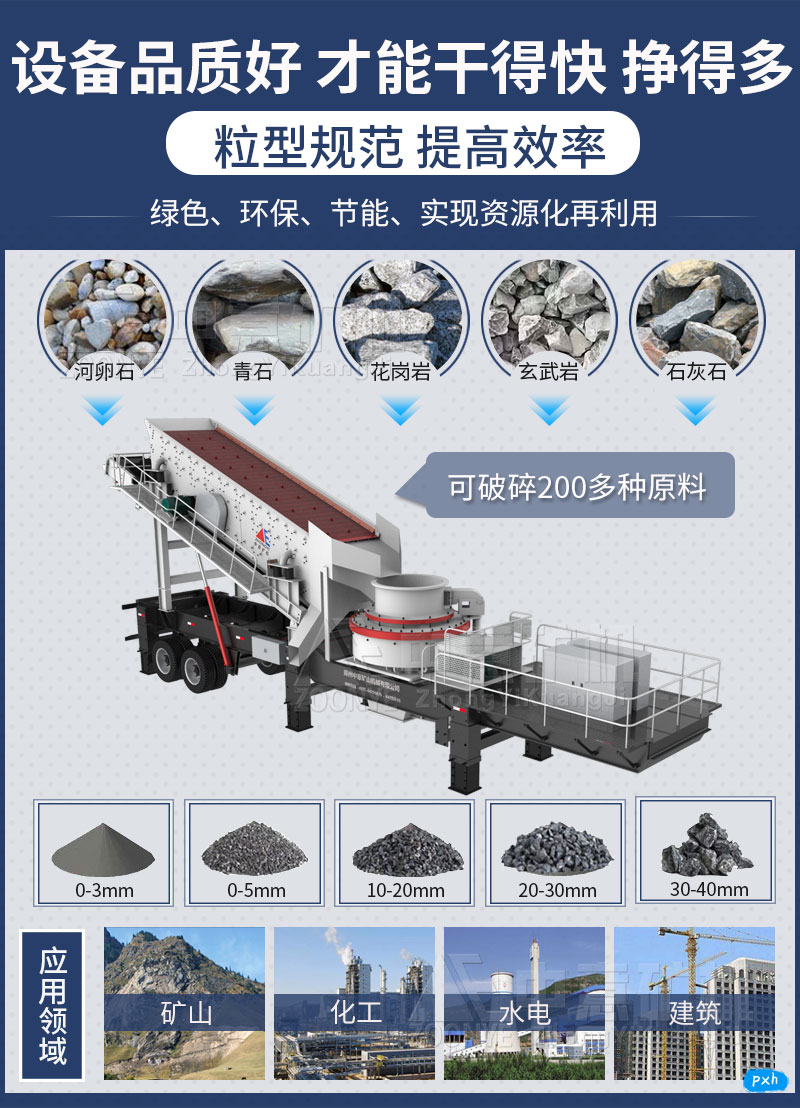 移動(dòng)制砂機(jī)種類.jpg