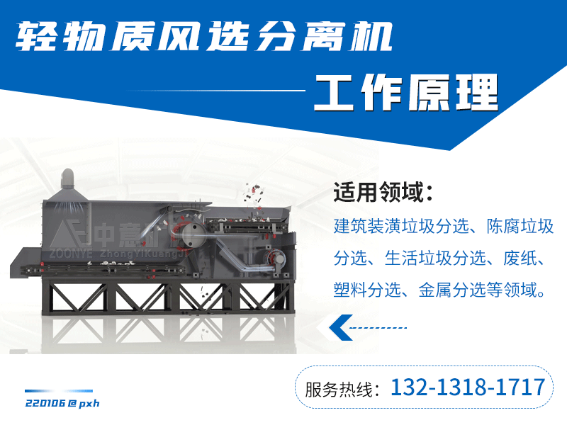 輕物質(zhì)風選機工作原理.gif